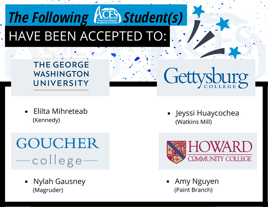 2022 graduate college acceptance notice to george wanshington university, goucher college, gettysburg college, and howard community college